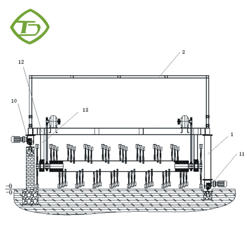 3M-6M Loại rãnh Công cụ quay phân trộn Phân gia cầm Công cụ quay phân trộn